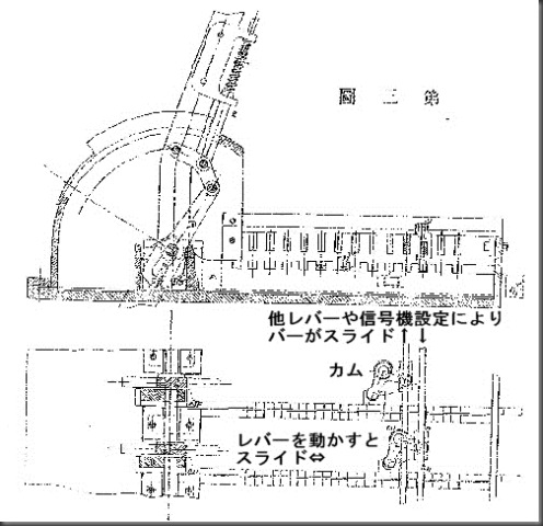 fig3