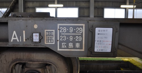 KY-204