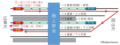 saijho_st
